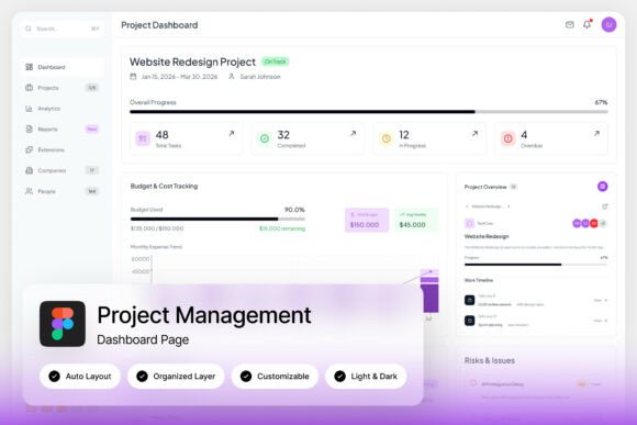 Streamline Your Workflow with Prolytic Project Management Dashboard